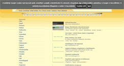 Desktop Screenshot of f.thor.hu